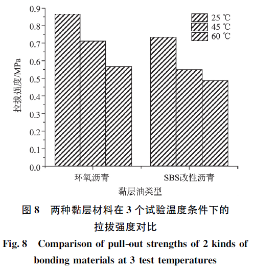 环氧ab胶使用方法_环氧AB胶_胶环氧树脂耐水高温吗有毒吗