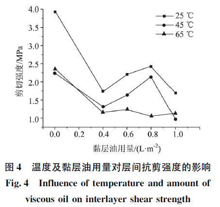 环氧ab胶使用方法_环氧AB胶_胶环氧树脂耐水高温吗有毒吗