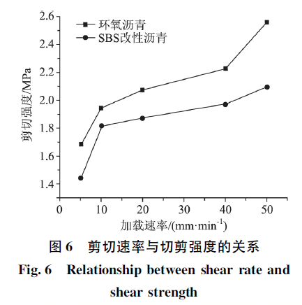 环氧AB胶_环氧ab胶使用方法_胶环氧树脂耐水高温吗有毒吗