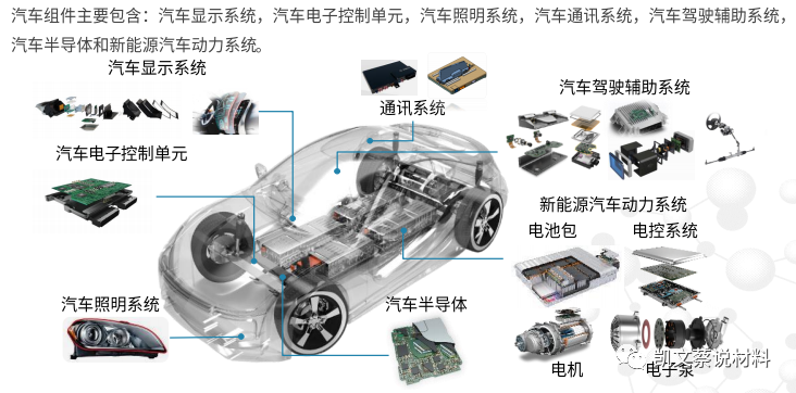 环氧灌封胶_环氧灌封胶配方_环氧灌封胶多长时间能固化