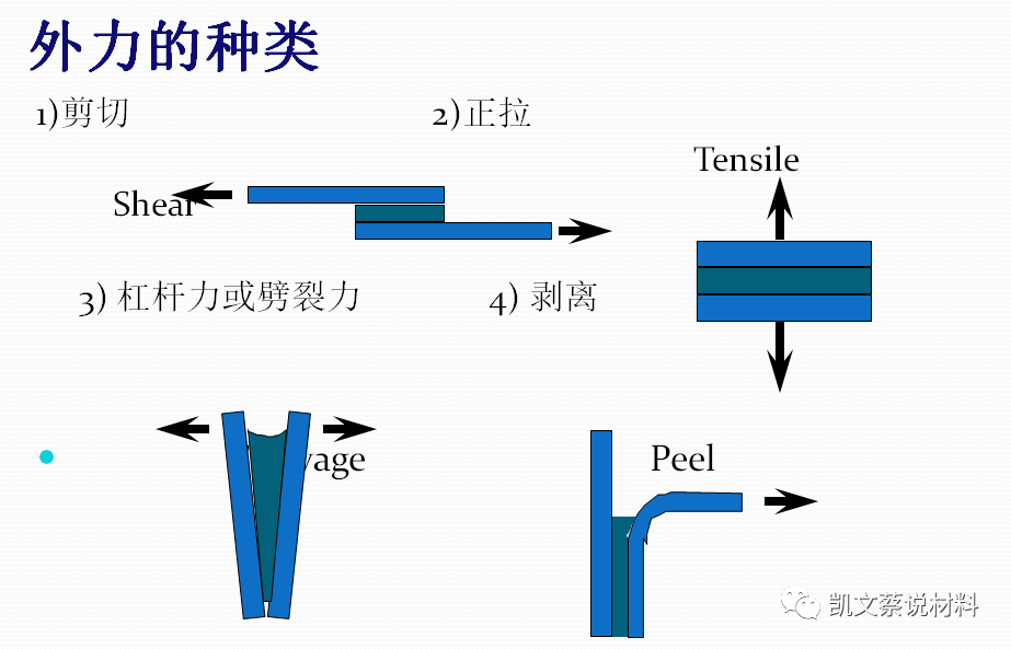 环氧灌封胶_环氧灌封胶多长时间能固化_环氧灌封胶配方