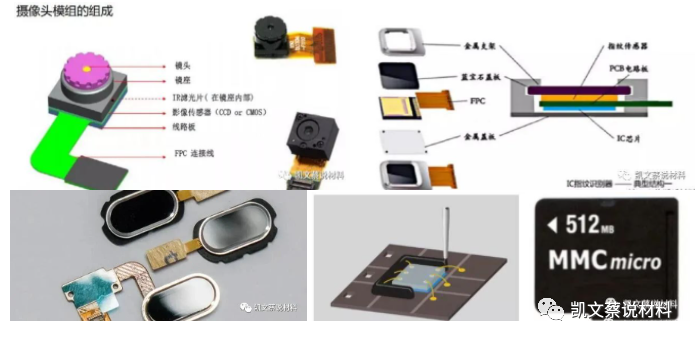 环氧灌封胶_环氧灌封胶多长时间能固化_环氧灌封胶配方