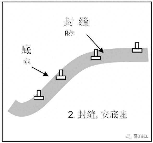 环氧树脂结构胶_环氧丙烯酸酯树脂_环氧胶衣树脂