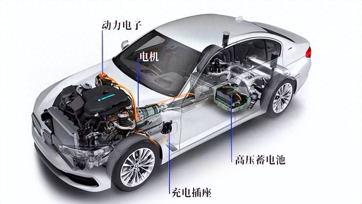 有机硅导热灌封胶在新能源汽车动力电池的应用及优势
